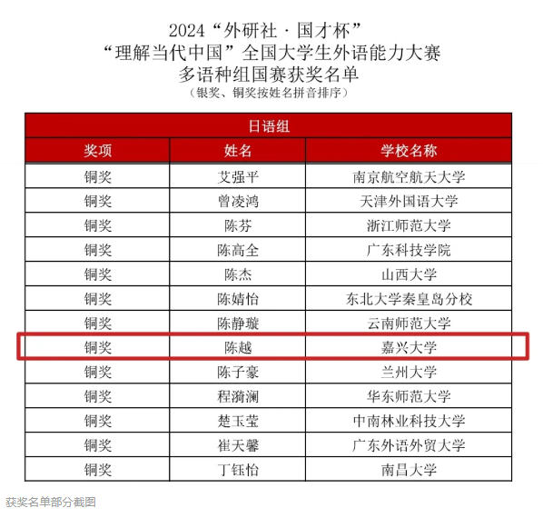 澳门六合彩